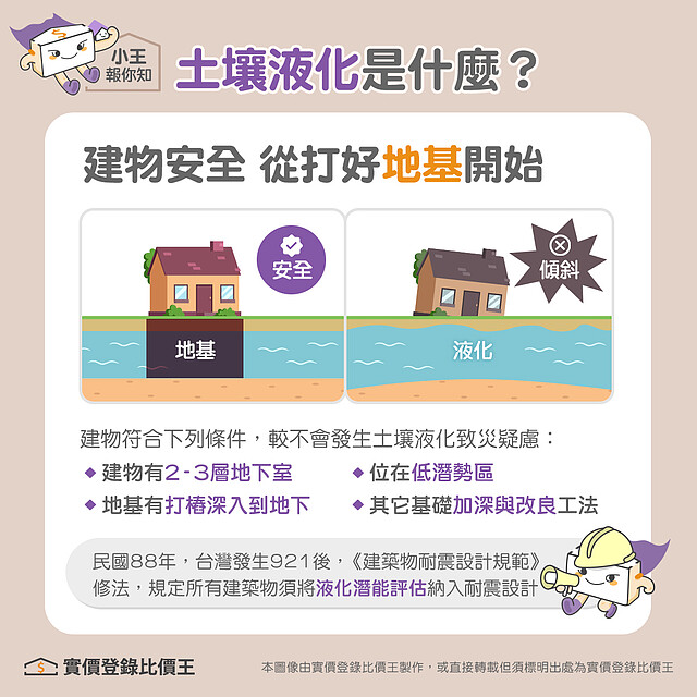 建築物的安全,有穩固的基礎很重要|實價登錄比價王